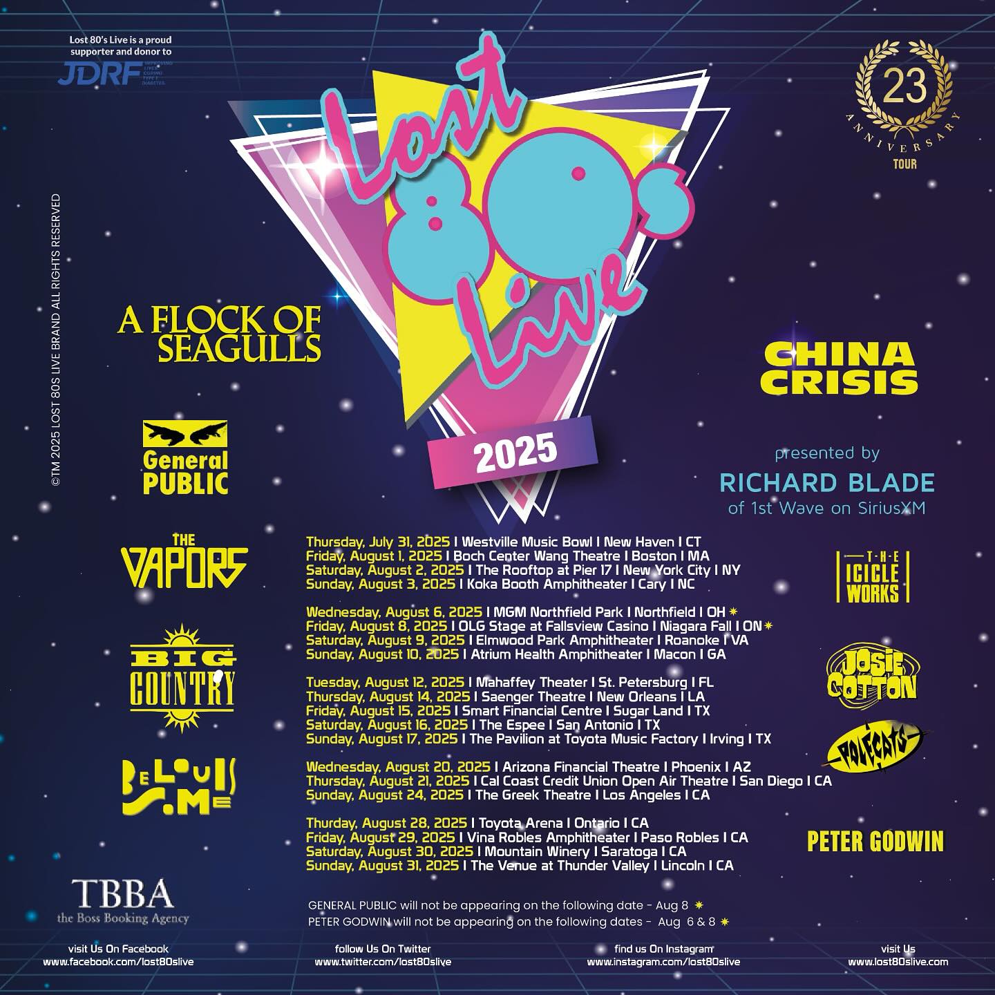 The Polecats Lost 80’s Live Tour Poster